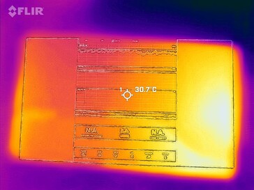 Heat map front