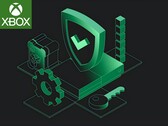 Banner for Xbox Privacy and Online Safety is shown