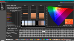 ColorChecker before calibration