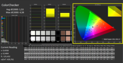 ColorChecker after calibration