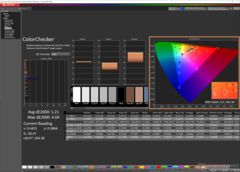 ColorChecker after calibration