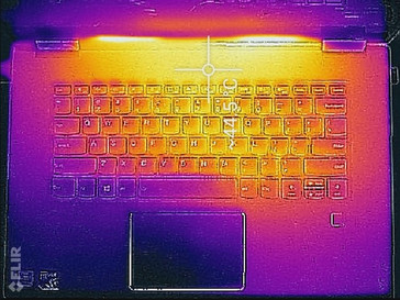 Thermal map (Witcher 3, keyboard)