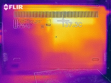 Heatmap of the bottom of the device at idle