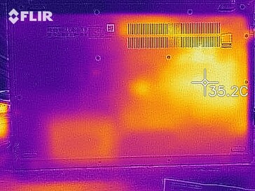 Heat development bottom (idle)