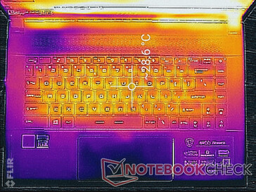 System idle (top)