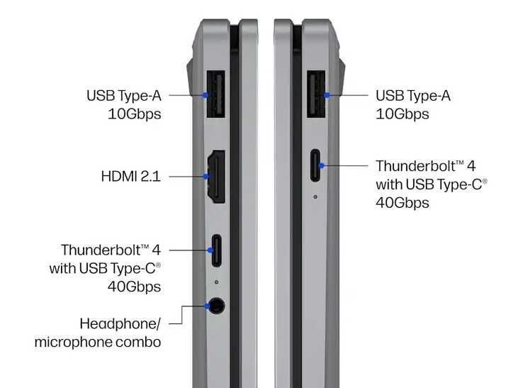 The OmniBook X Flip 16 laptop features a healthy array of I/O for its price. 