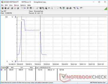 CineBench R15 xT initiated at 10s mark. The benchmark takes approximately 21s to finish