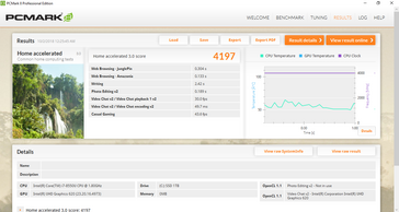 PCMark 8 Home Accelerated