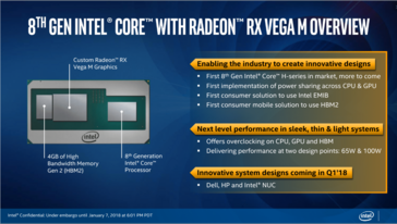 Amd radeon rx vega m gh graphics discount