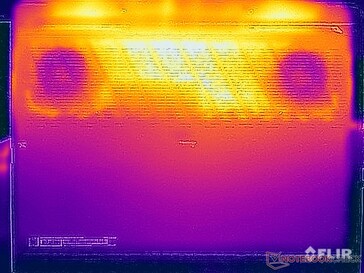 Surface temperatures bottom (stress test)