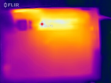 Heat development on the bottom