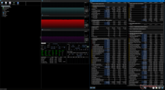 Cyberpunk 2077 stress