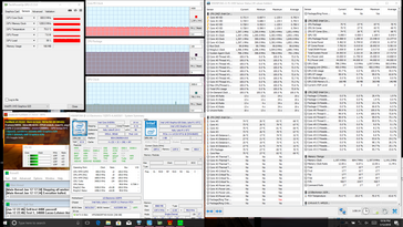 Prime95+FurMark stress