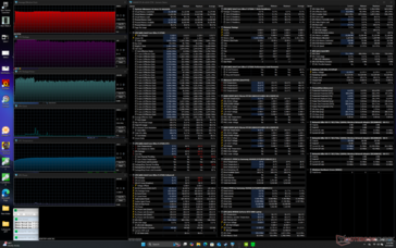 Prime95 stress (Turbo mode)