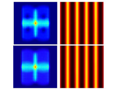 A fraction of the laser light leads to the same result thanks to completely new illumination methods. (Image source: OIST)