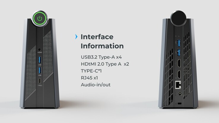 External ports on the Ace Magician AM08 Pro (Source: Ace Magician)