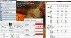 CPU and GPU information during a combined stress test