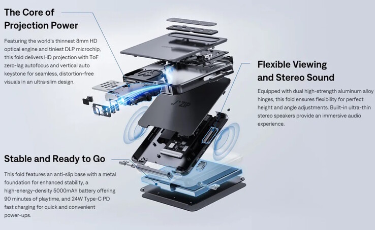 The Aurzen ZIP packs a tiny DLP projector and stereo speakers into an aluminum alloy, folding body. (Image source: Aurzen)