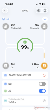 Overview & control (1)