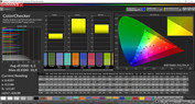 CalMAN color accuracy – Standard