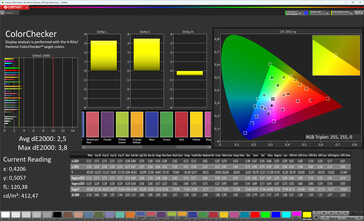 Colors (profile: Natural, target color space: sRGB)