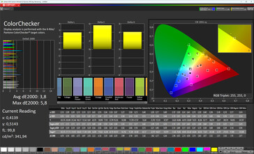 Color accuracy (screen mode Natural, target color space sRGB)