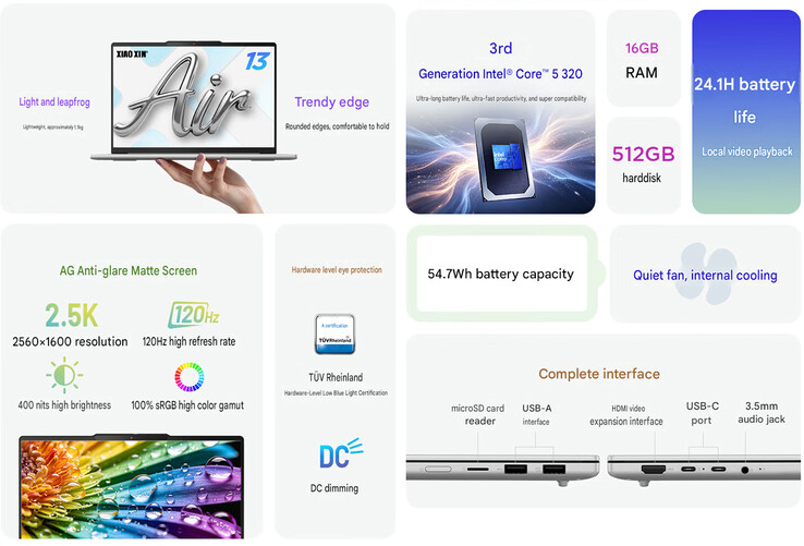 Core highlights of the laptop (machine translated)