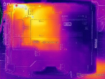 Prime95+FurMark stress (bottom)