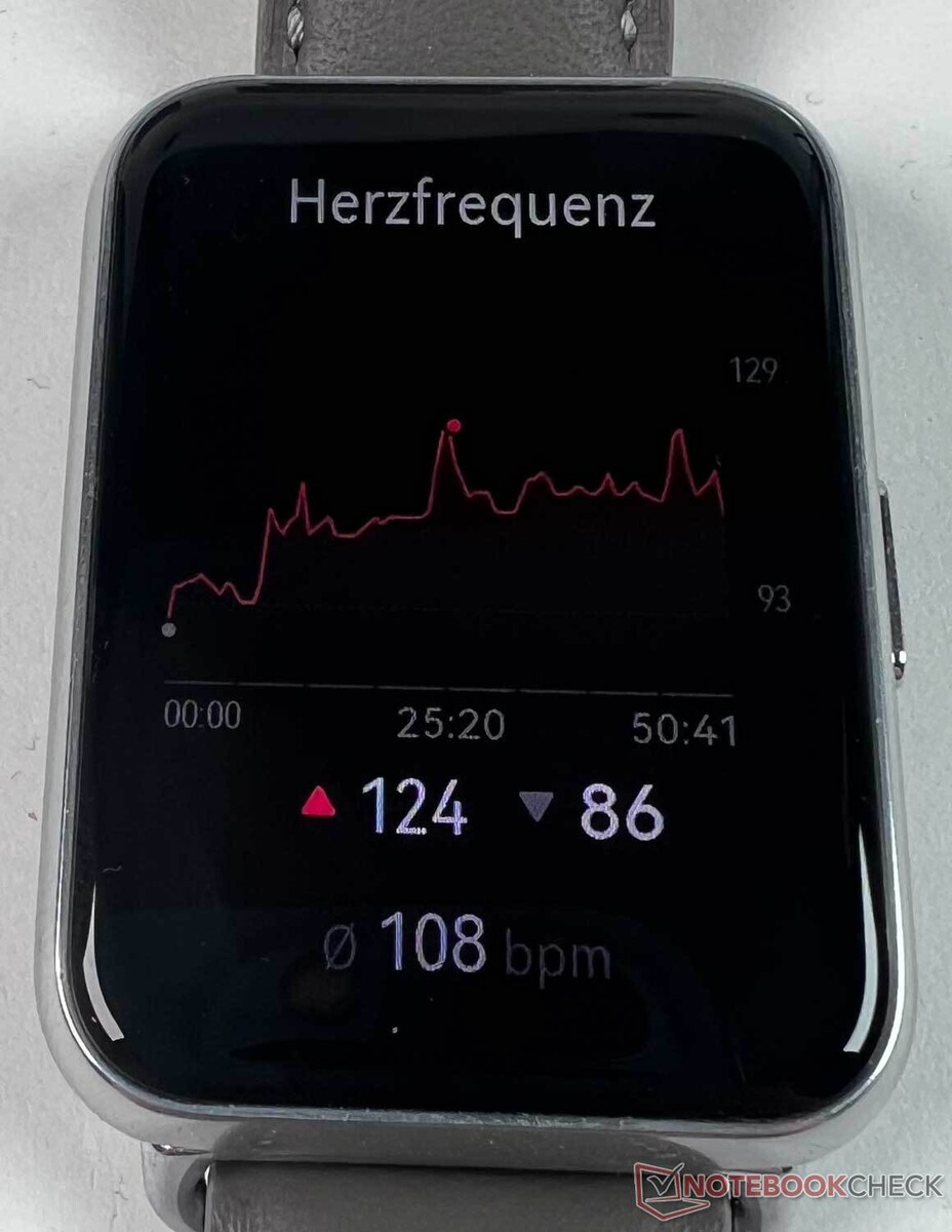 Huawei Watch Fit 2 review: Slim smartwatch from chic to sporty ...