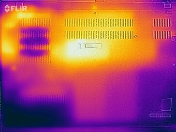 Heatmap stress test (bottom)