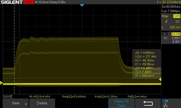Grey-to-grey response time with overdrive off. Rise: 4.6 ms
