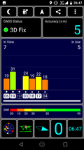 GPS test: Inside