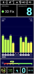 GPS Test: Outdoors