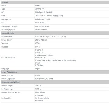Specs of the mini PC (Image source: Banggood)