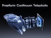 Tecno's Freeform Continuum Telephoto (Image Source: Tecno)