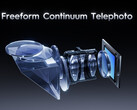 Tecno's Freeform Continuum Telephoto (Image Source: Tecno)