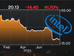 Intel&#039;s financial troubles continue