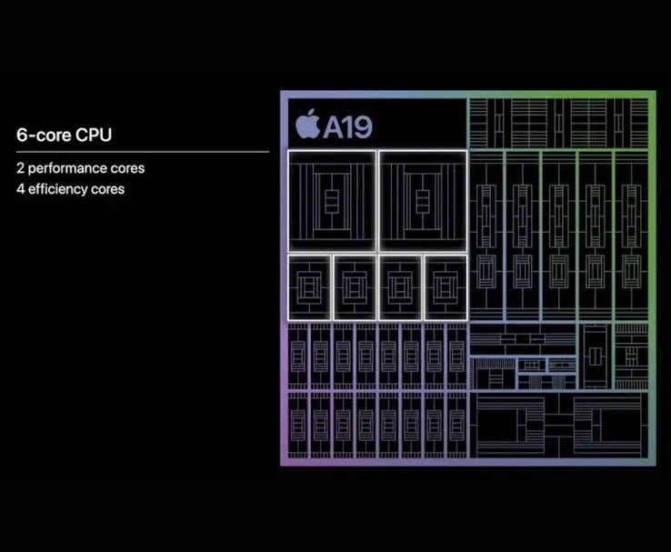 Apple A19 chip architecture diagram highlighting the 6-core CPU layout (Image source: Apple)