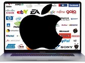 Apple has a huge range of best-selling products, including the MacBook Pro. (Image source: Apple/Pinterest - edited)