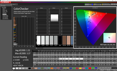 ColorChecker after calibration