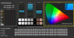 Calman ColorChecker: Native display mode