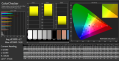 CalMAN - ColorChecker (calibrated)