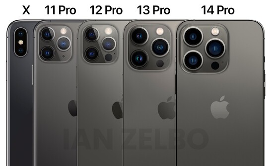 Apple iPhone camera and design comparison. (Image source: Ian Zelbo)