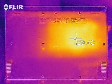 Heat distribution when idle (bottom)