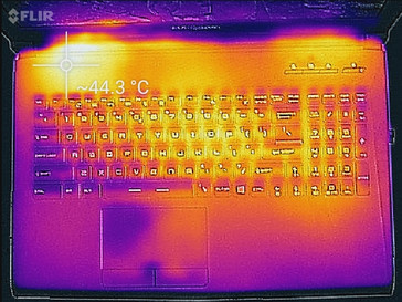 Thermal profile, top, Witcher 3
