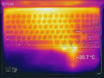 Thermal profile, base unit (idle)