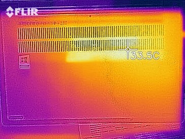 Heat development - Bottom (idle)