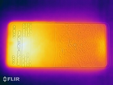 Heat map - top