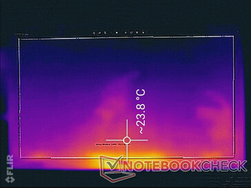 Surface temperature map (front)
