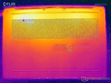 System idle (D cover)